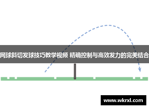 网球斜切发球技巧教学视频 精确控制与高效发力的完美结合