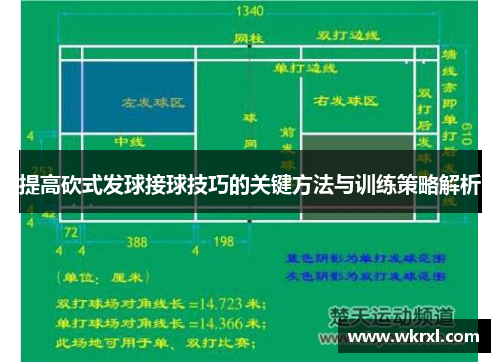 提高砍式发球接球技巧的关键方法与训练策略解析